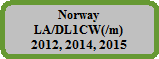 Norway